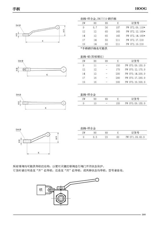 C:UsersAdministratorDesktop上G28-不凡成就非凡,相信品牌的力量流体节造有限公司产品中心HOOG阀--2球阀附件15812174884384.jpg